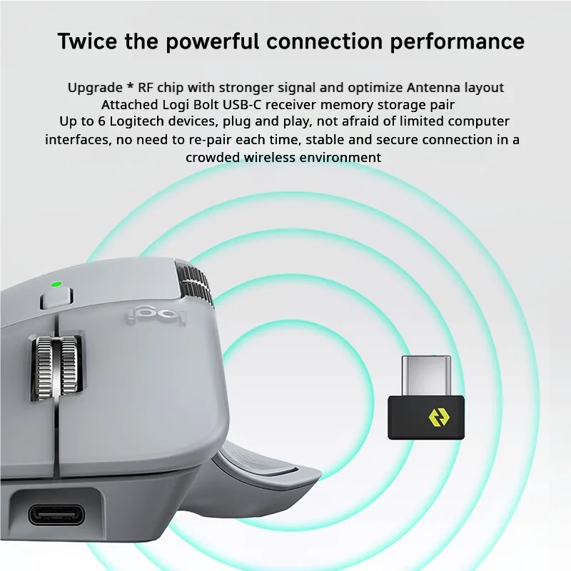 Logitech MX Master 4 Wireless Bluetooth Mouse, Silent Office Mouse, Upgraded Graphite Black w/ Wireless Receiver