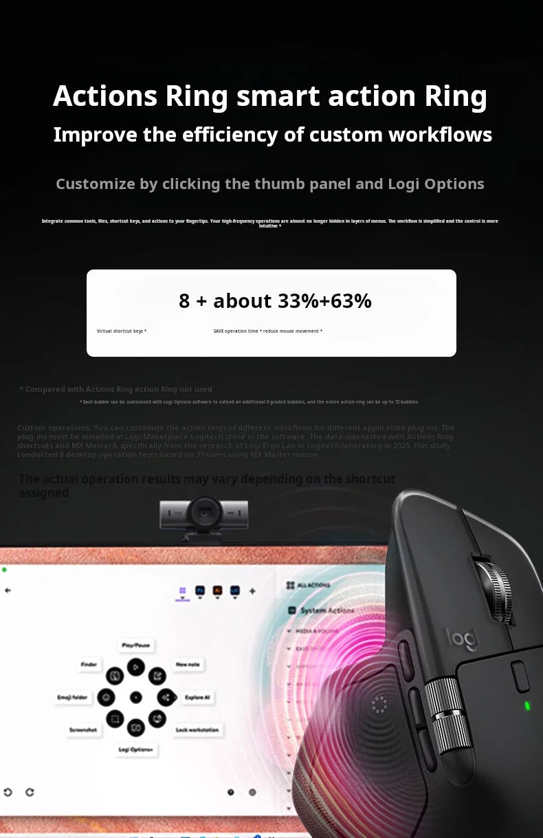 Logitech MX Master 4 Wireless Bluetooth Mouse, Silent Office Mouse, Upgraded Graphite Black w/ Wireless Receiver