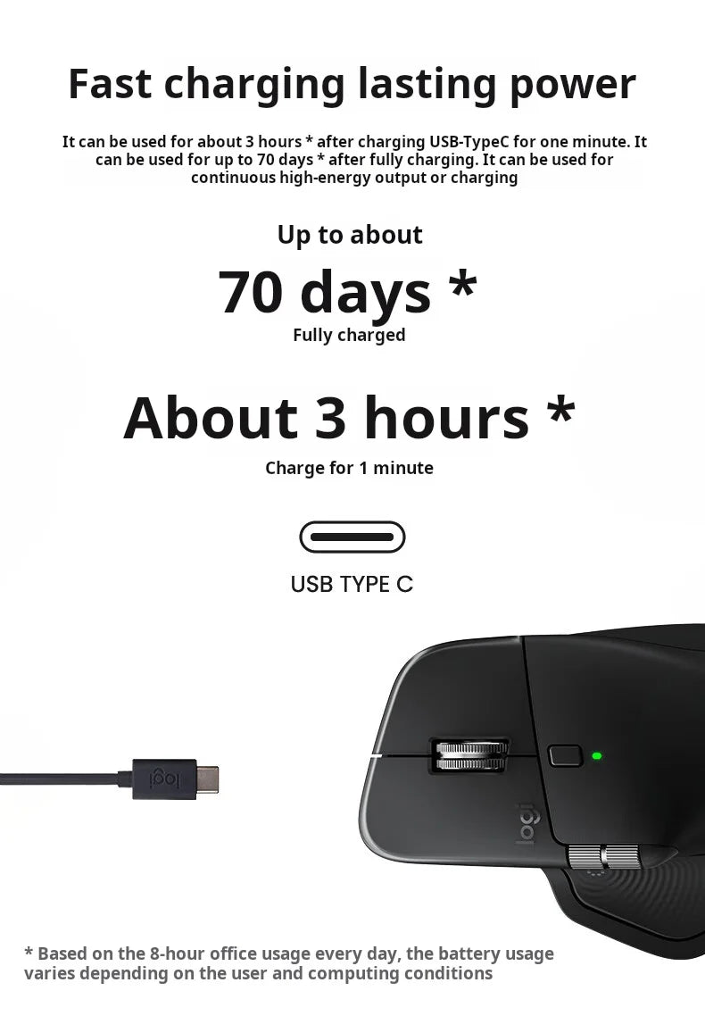 Logitech MX Master 4 Wireless Bluetooth Mouse, Silent Office Mouse, Upgraded Graphite Black w/ Wireless Receiver