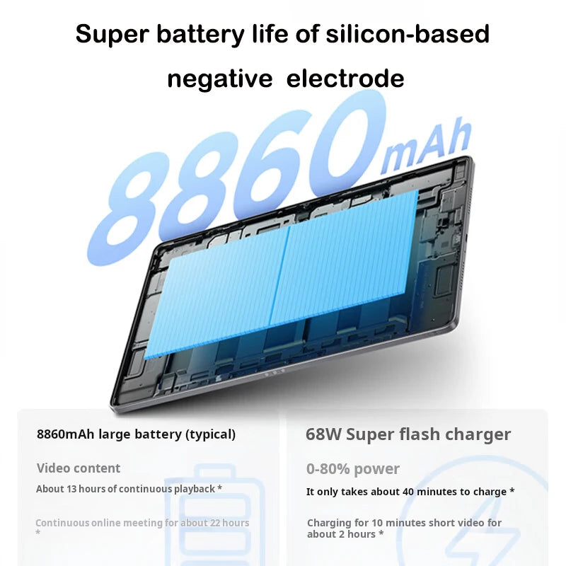 Lenovo Xiaoxin Pad Pro GT 11.1" High-Performance 2K Tablet, Student & Office 2-in-1, Official Genuine, Fast Shipping