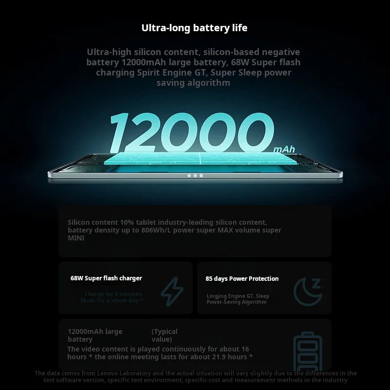 Lenovo Xiaoxin Pro GT 13" Tablet, 3.5K Ultra HD Eye-Care Display 12000mAh Long Battery Life Snapdragon 8 Elite High Performan