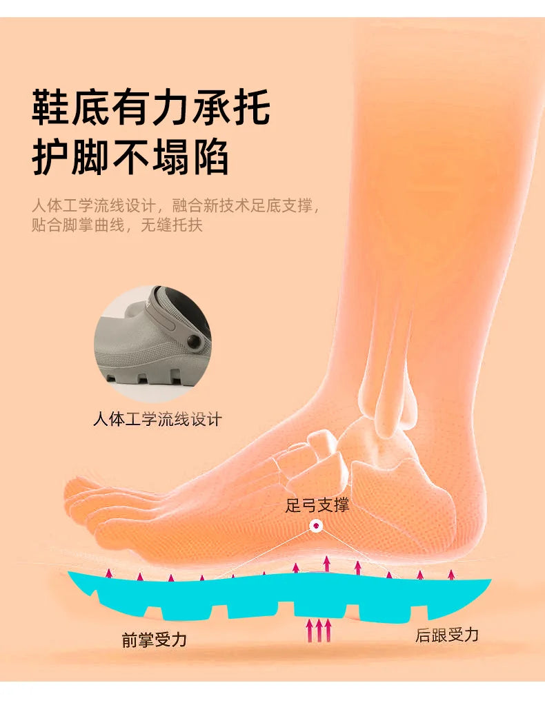 New Men Women EVA Chef Shoes Non-slip Waterproof Oil-proof Shoes Comfortable Workers Slippers Outdoor Fishing Shoes